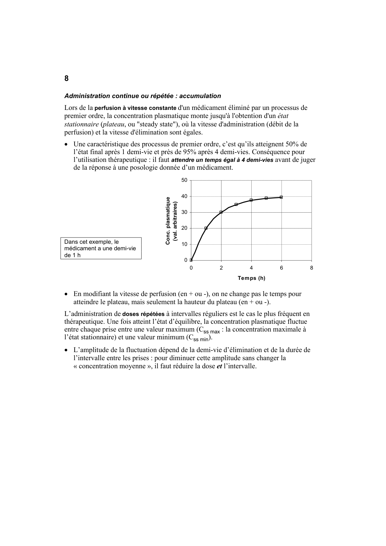 Polycopié Pharmacologie Schaad mars 2024 page 10