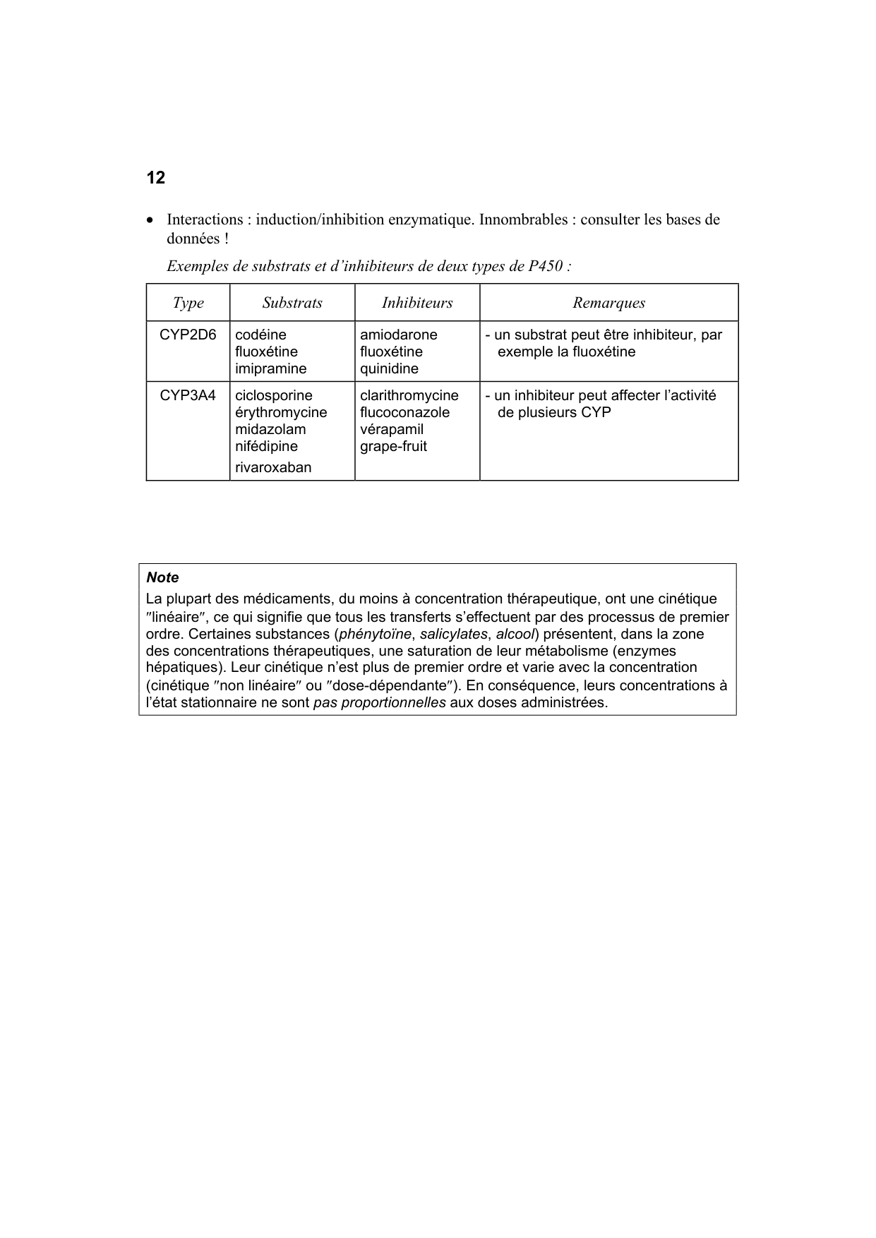 Polycopié Pharmacologie Schaad mars 2024 page 14
