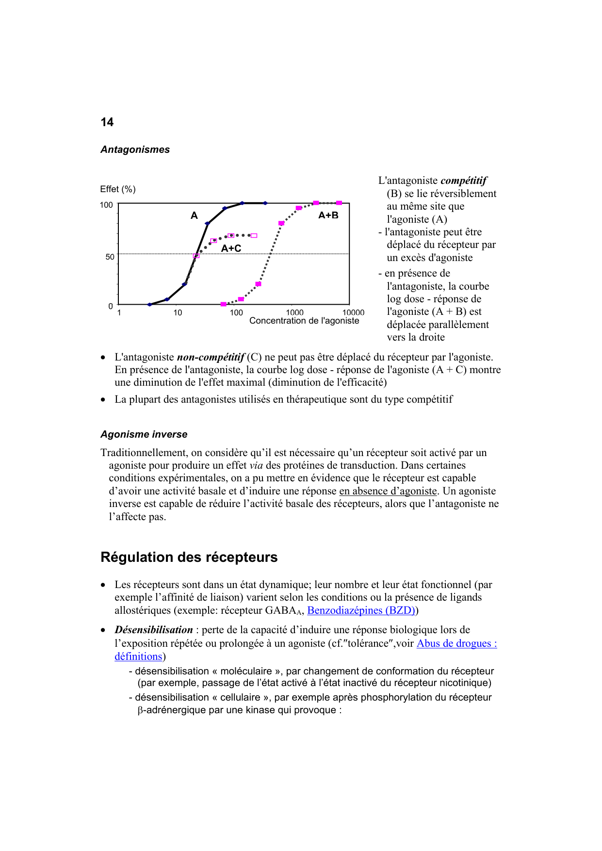 Polycopié Pharmacologie Schaad mars 2024 page 16