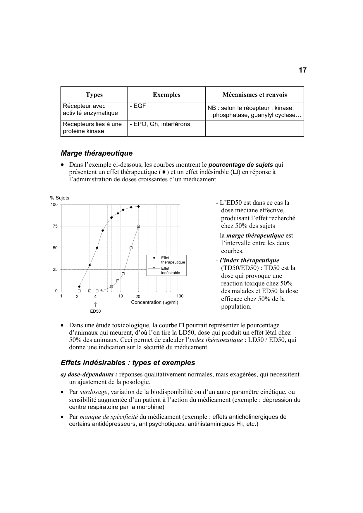 Polycopié Pharmacologie Schaad mars 2024 page 19