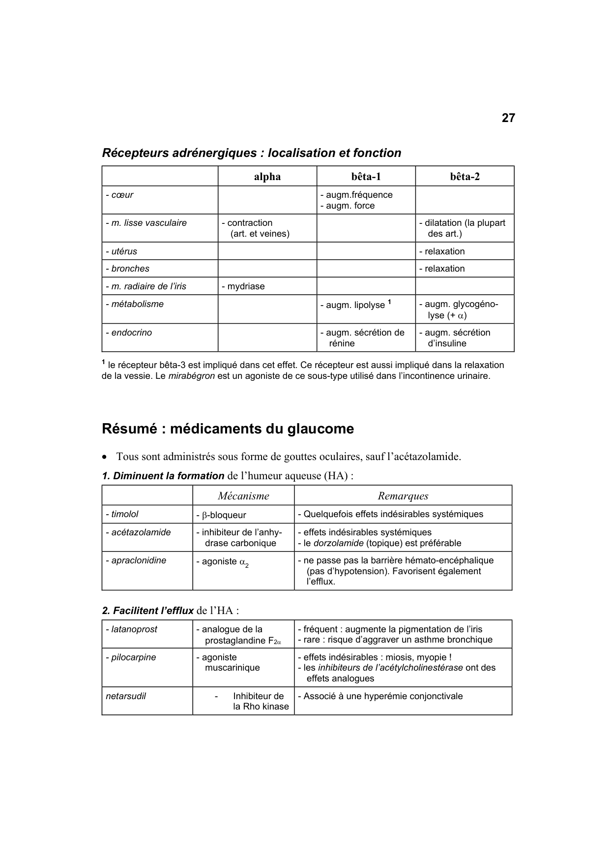 Polycopié Pharmacologie Schaad mars 2024 page 29