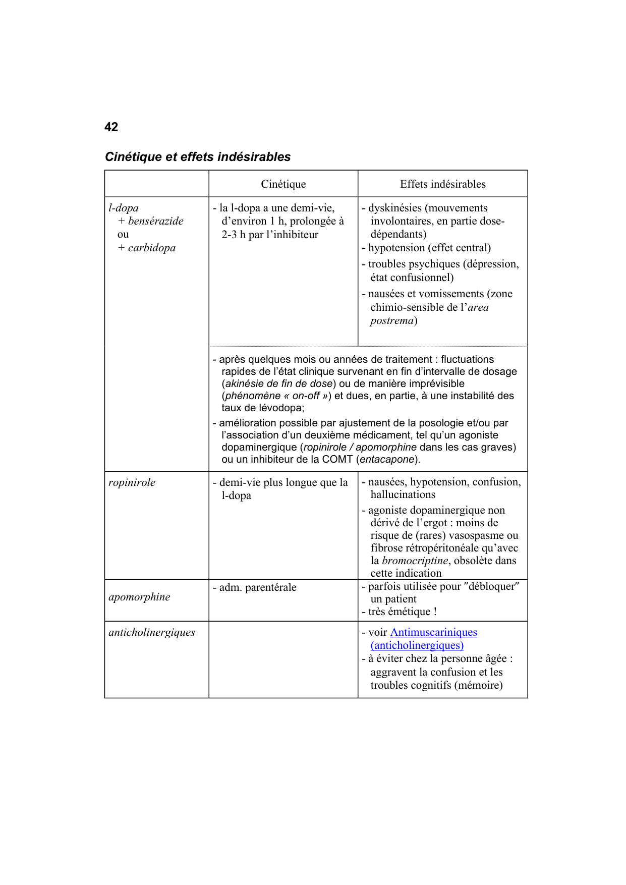 Polycopié Pharmacologie Schaad mars 2024 page 44