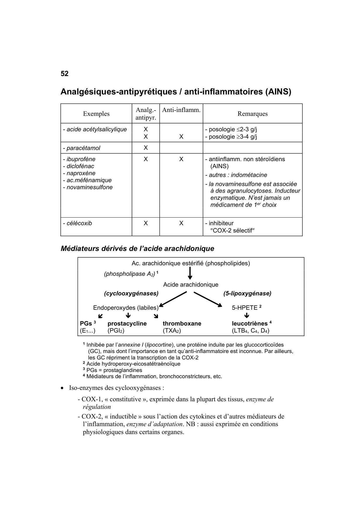 Polycopié Pharmacologie Schaad mars 2024 page 54