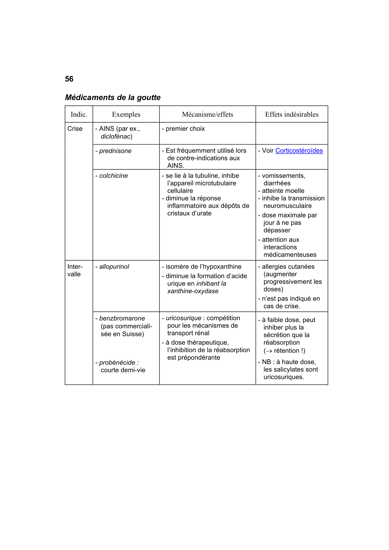 Polycopié Pharmacologie Schaad mars 2024 page 58