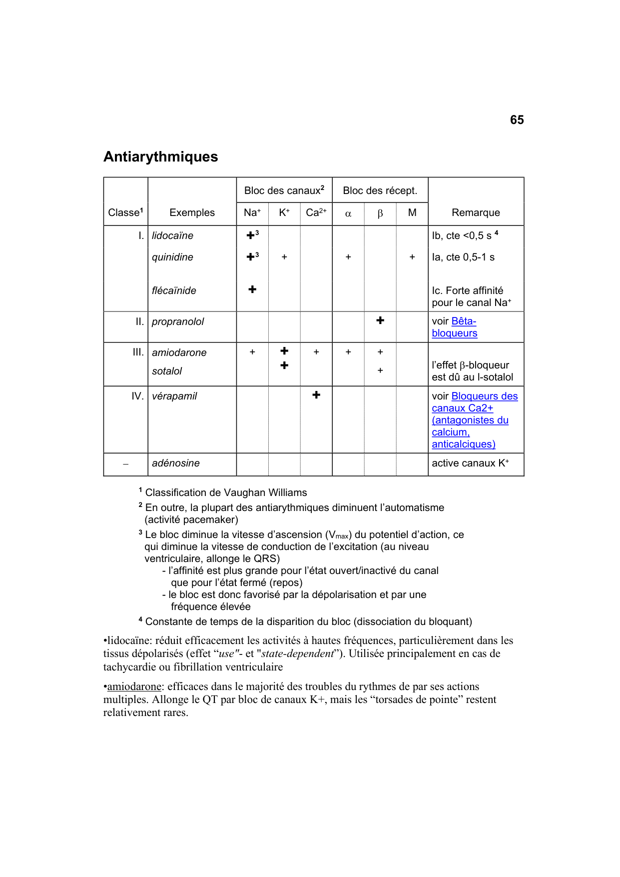 Polycopié Pharmacologie Schaad mars 2024 page 67