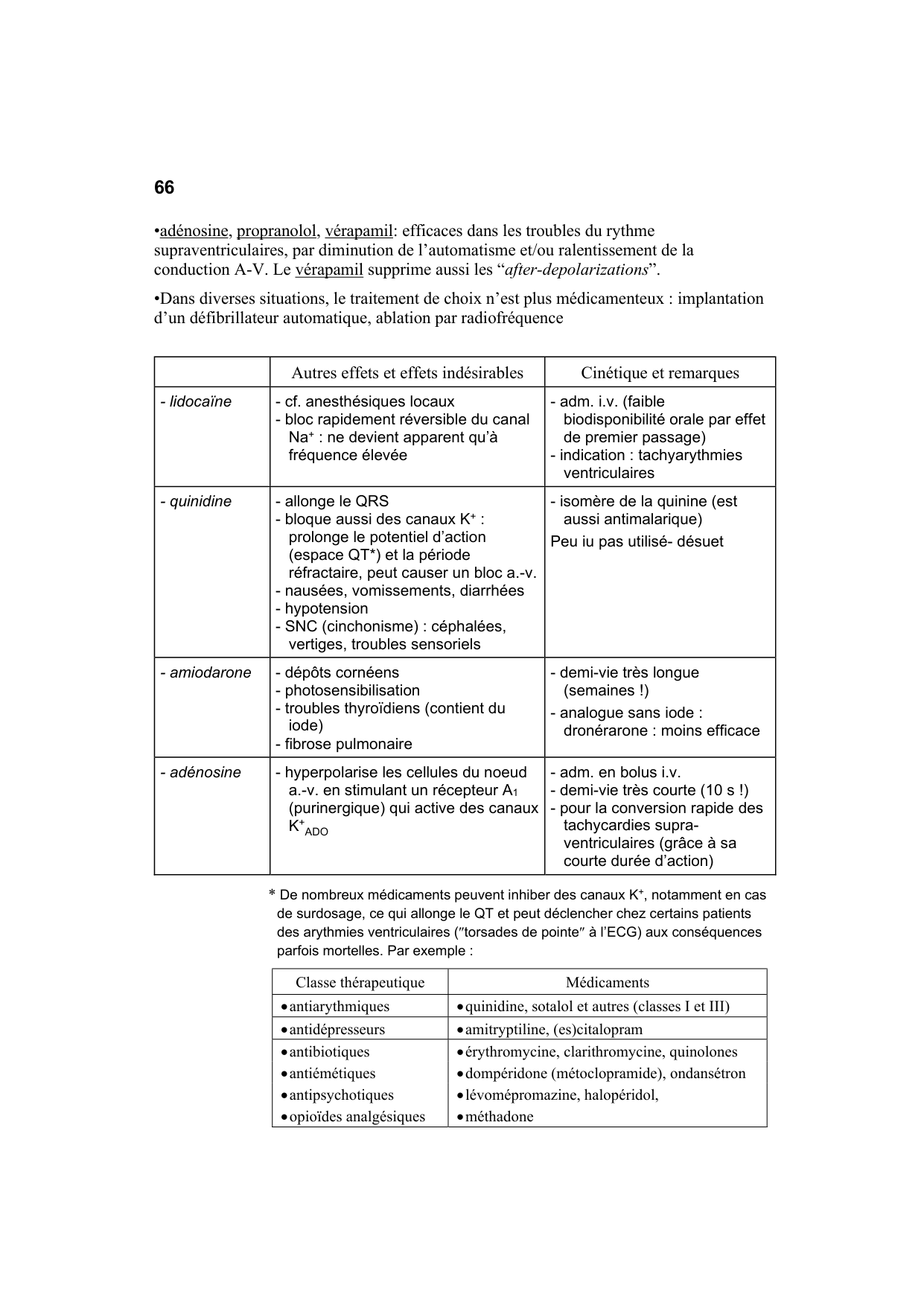 Polycopié Pharmacologie Schaad mars 2024 page 68