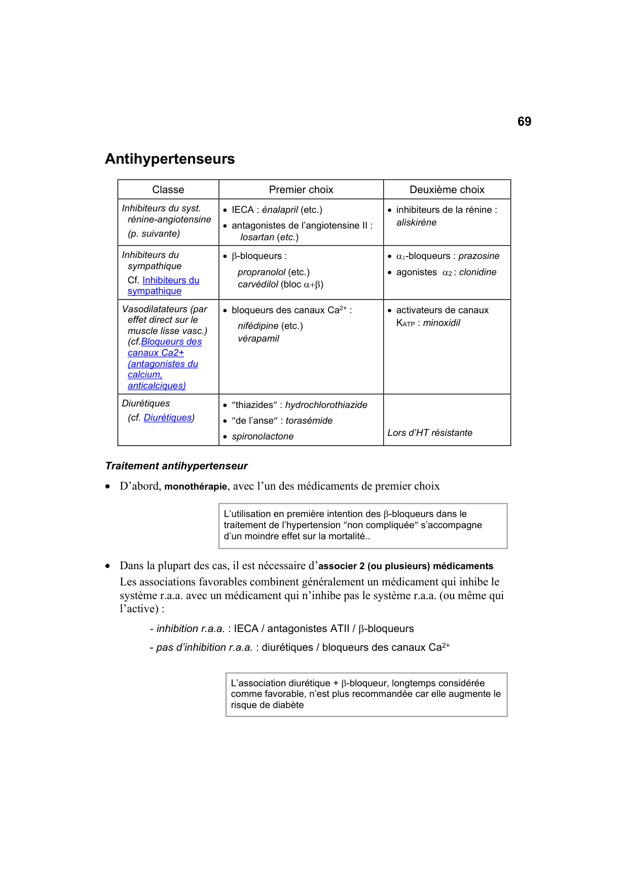 Polycopié Pharmacologie Schaad mars 2024 page 71