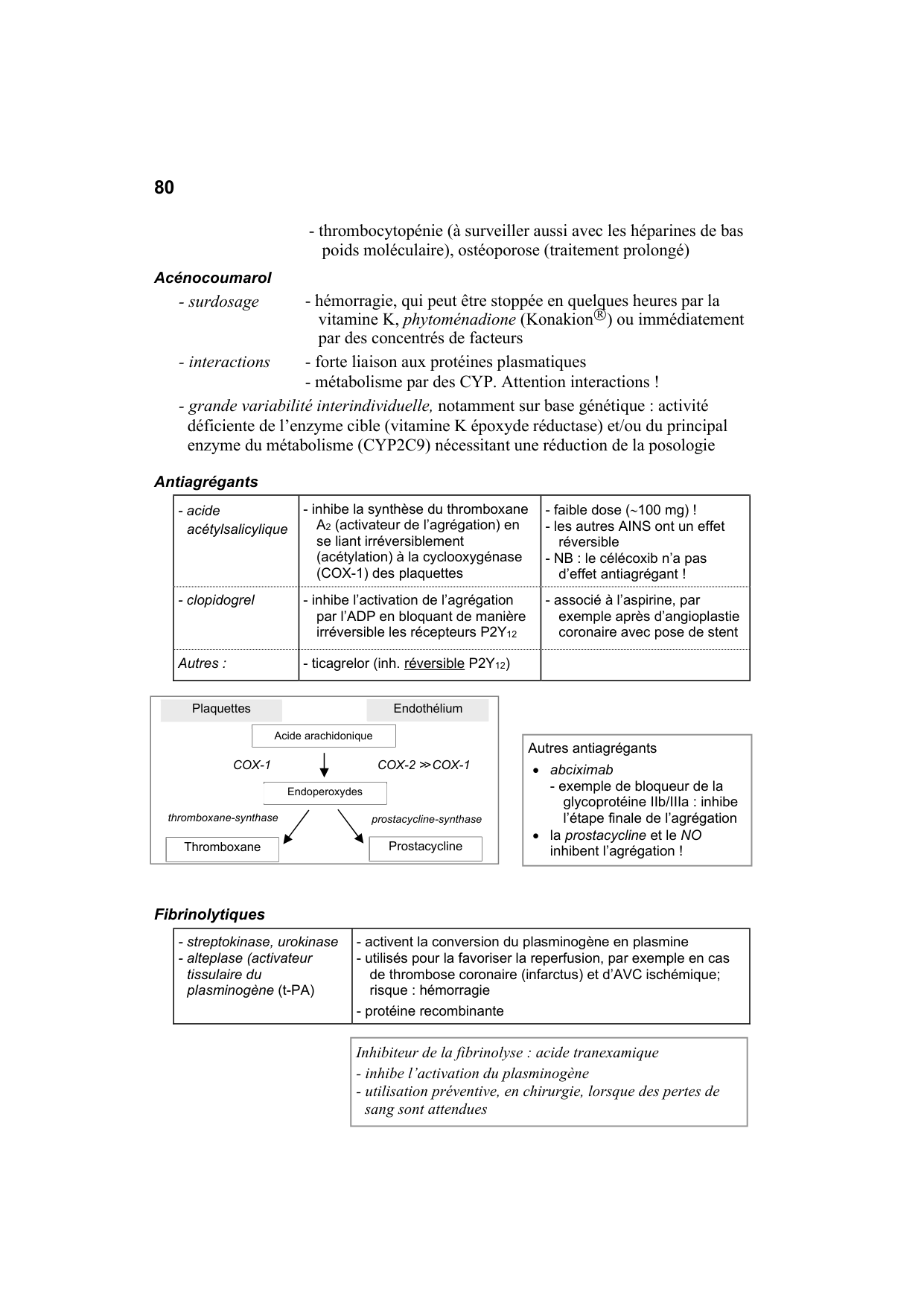 Polycopié Pharmacologie Schaad mars 2024 page 82