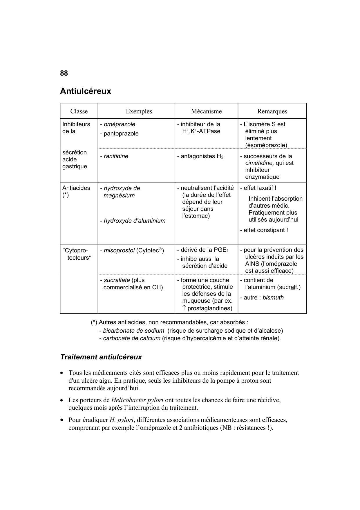 Polycopié Pharmacologie Schaad mars 2024 page 90