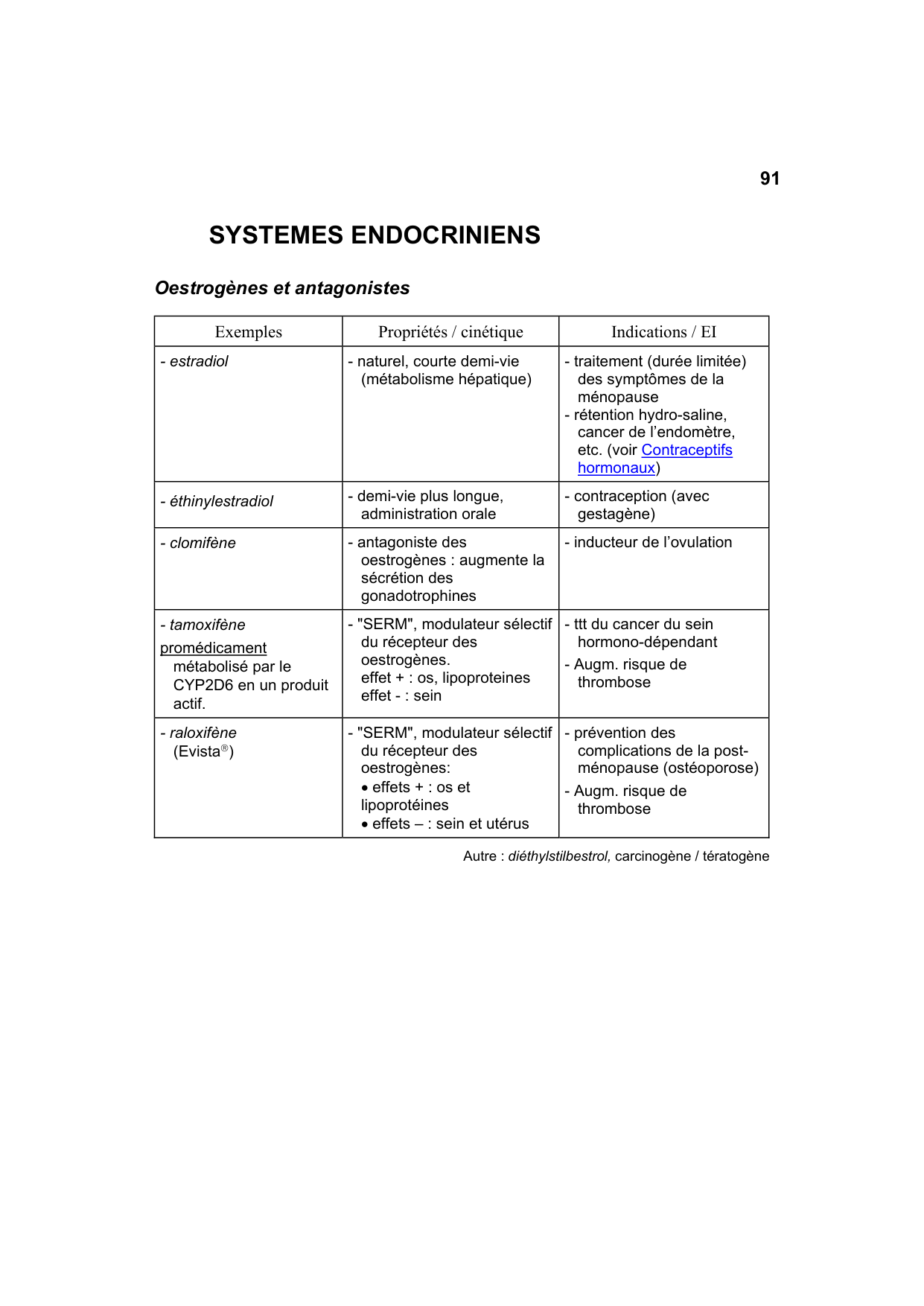 Polycopié Pharmacologie Schaad mars 2024 page 93