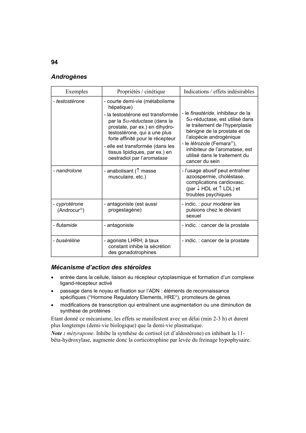 Polycopié Pharmacologie Schaad mars 2024 page 96