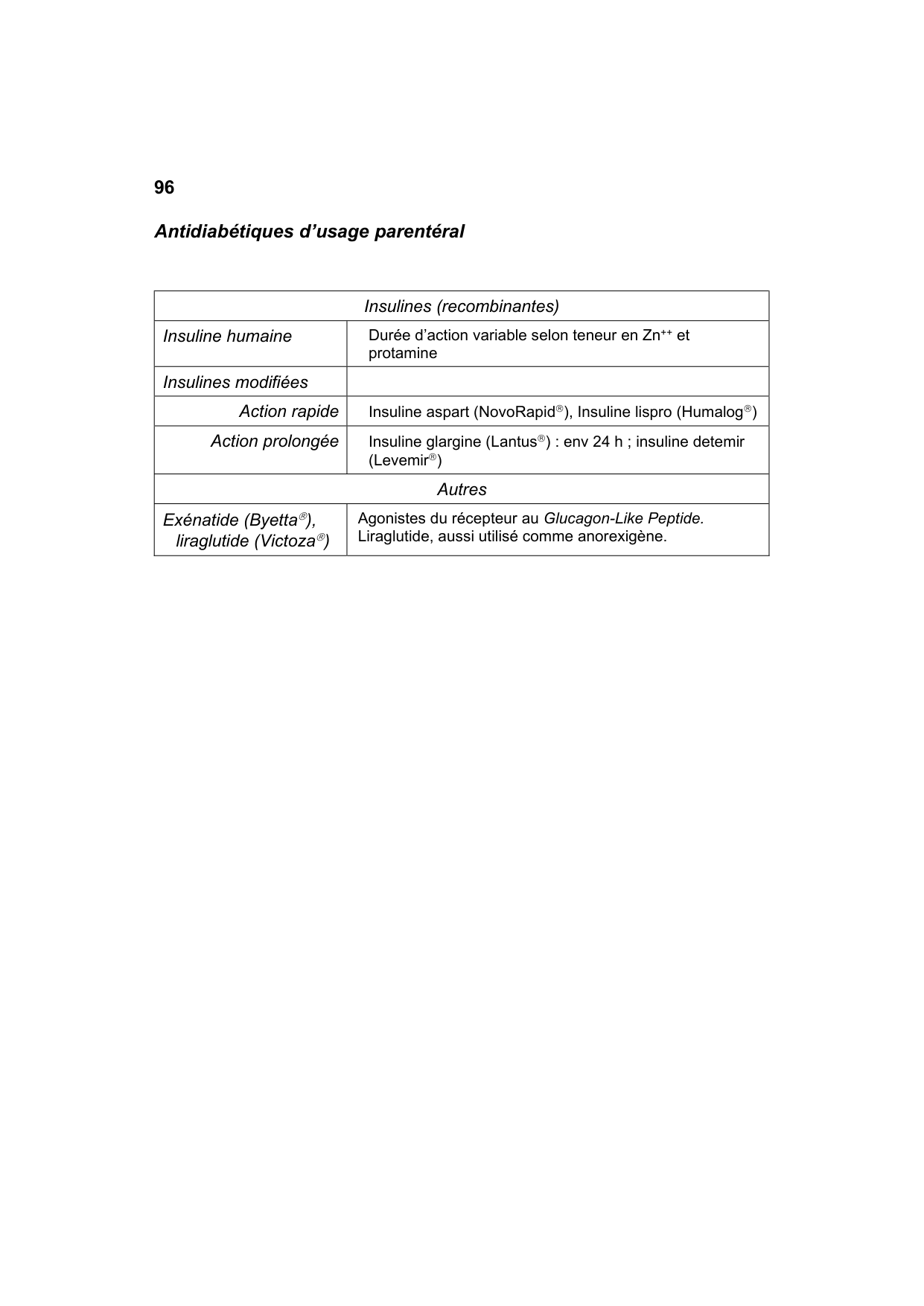 Polycopié Pharmacologie Schaad mars 2024 page 98