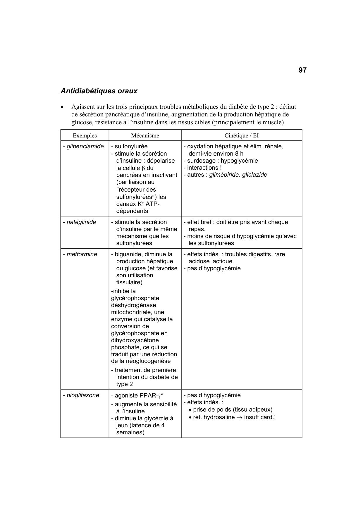 Polycopié Pharmacologie Schaad mars 2024 page 99