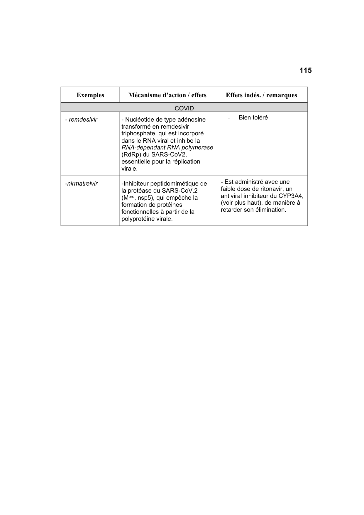 Polycopié Pharmacologie Schaad mars 2024 page 117