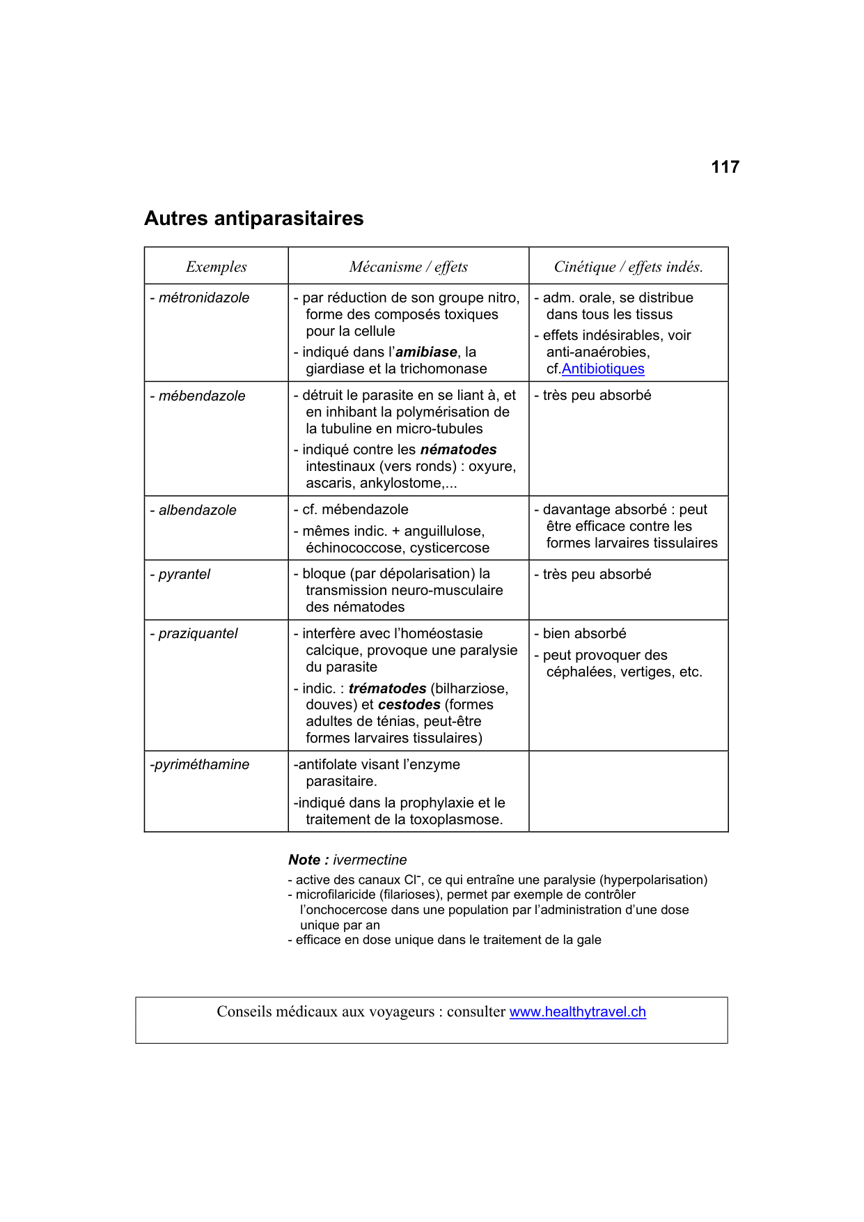 Polycopié Pharmacologie Schaad mars 2024 page 119