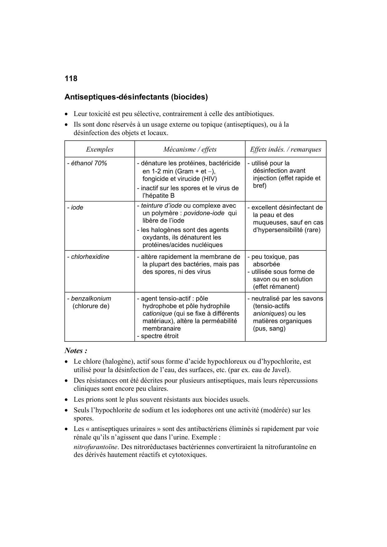 Polycopié Pharmacologie Schaad mars 2024 page 120