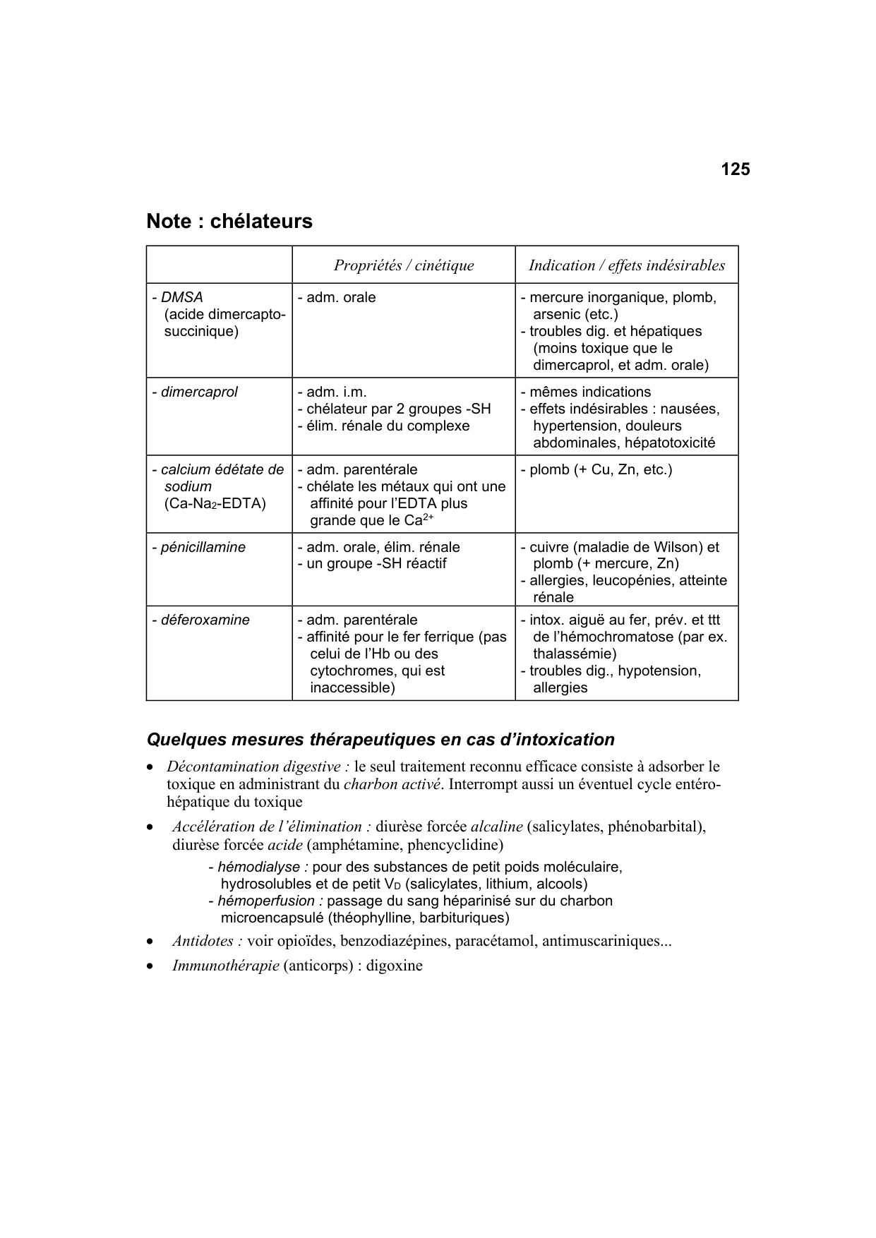 Polycopié Pharmacologie Schaad mars 2024 page 127