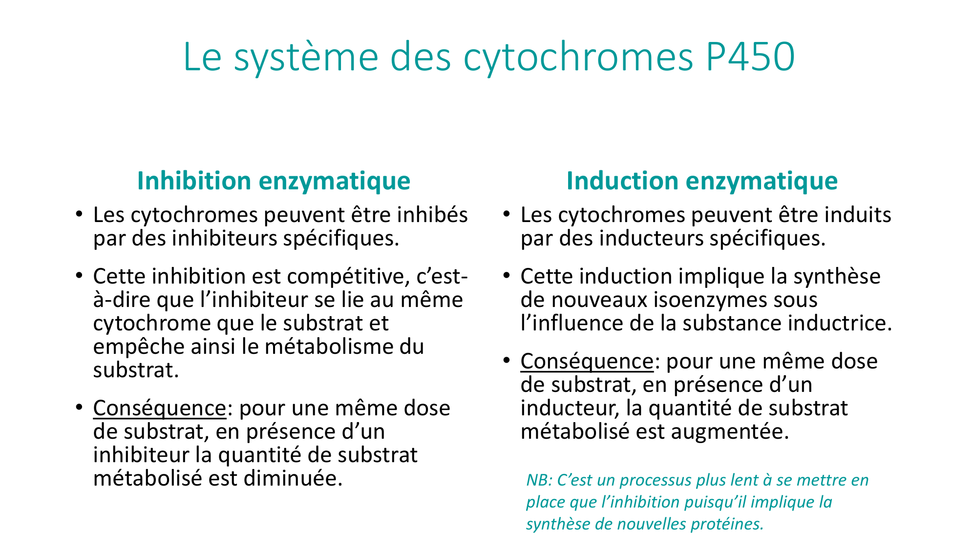 Principes de base de la pharmacologie page 30
