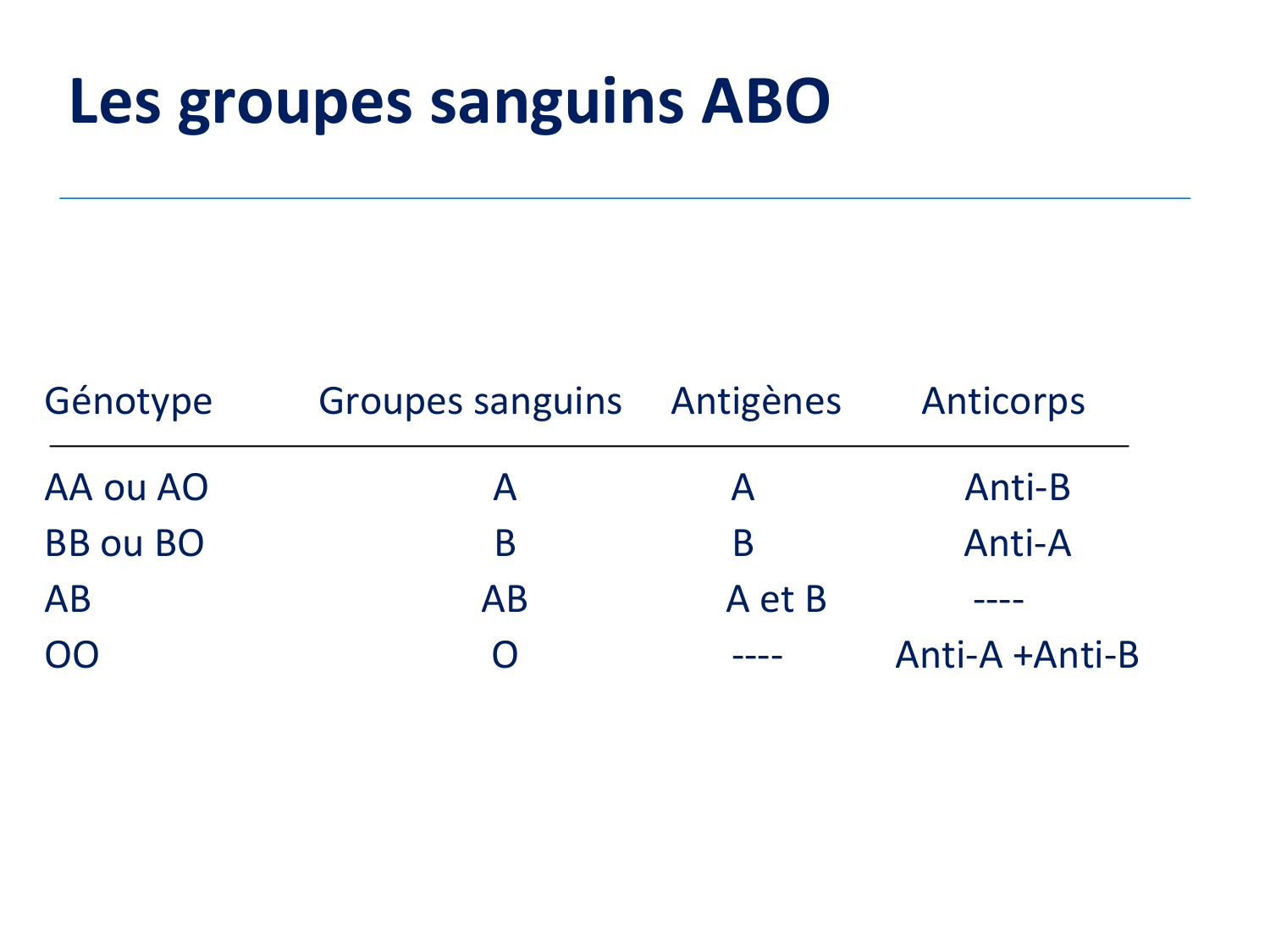 1ere 18.03 2026 Villard day 1 page 11