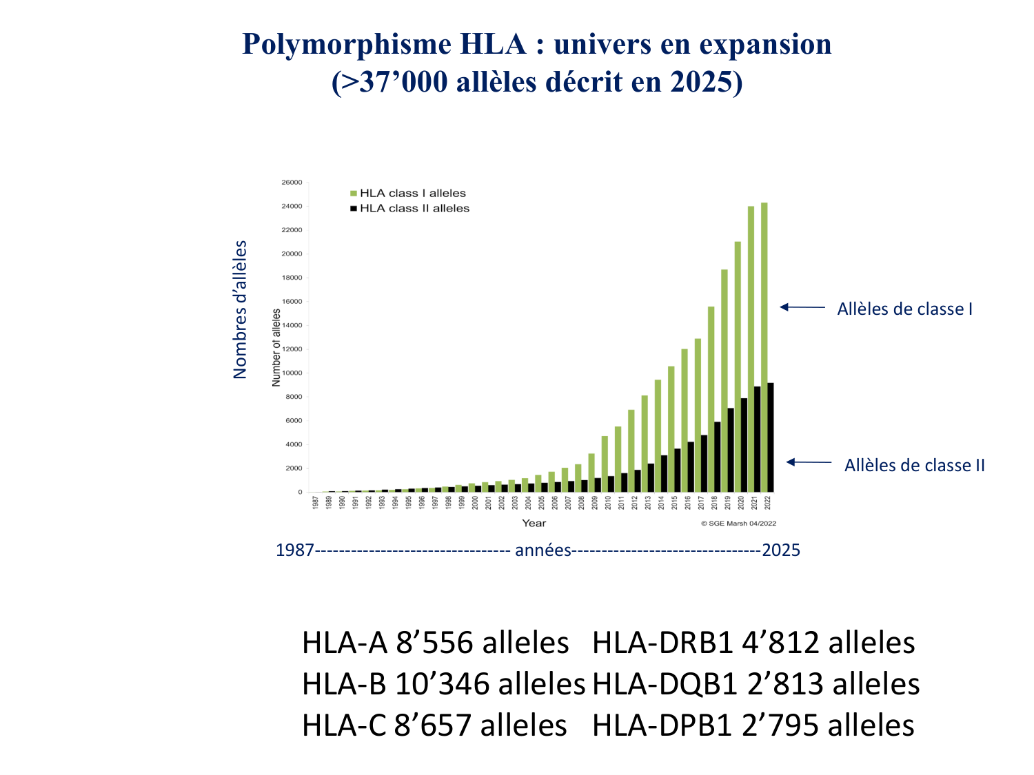 1ere 18.03 2026 Villard day 1 page 20