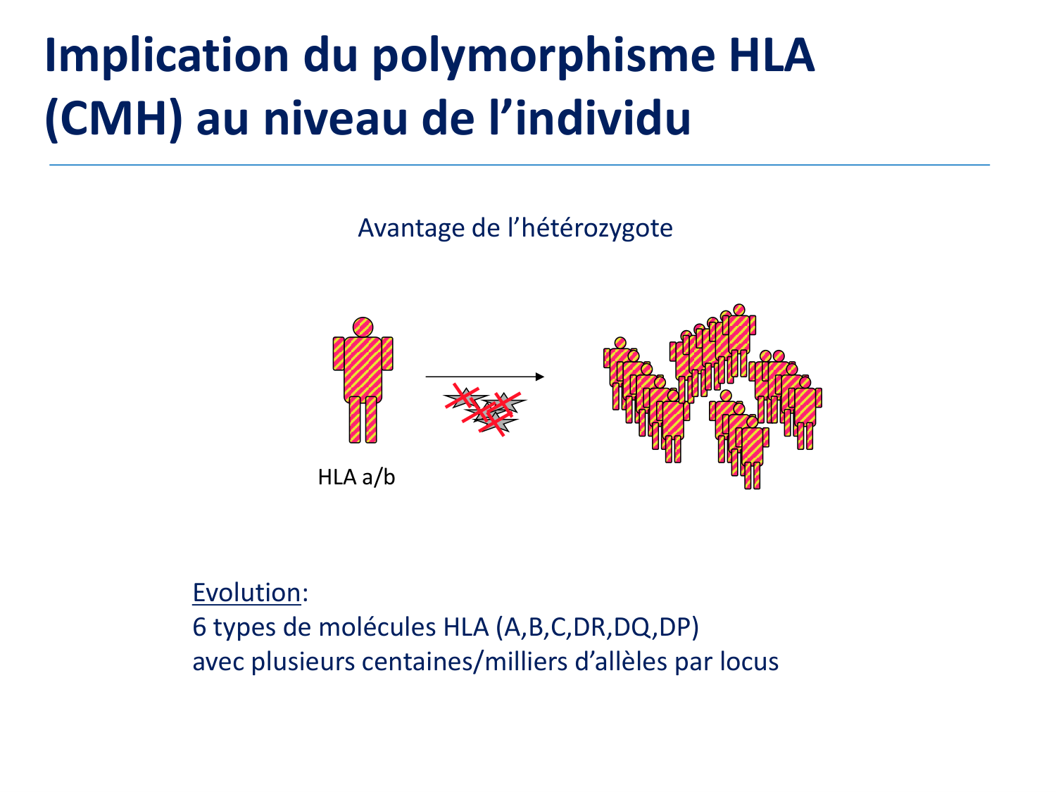 1ere 18.03 2026 Villard day 1 page 26