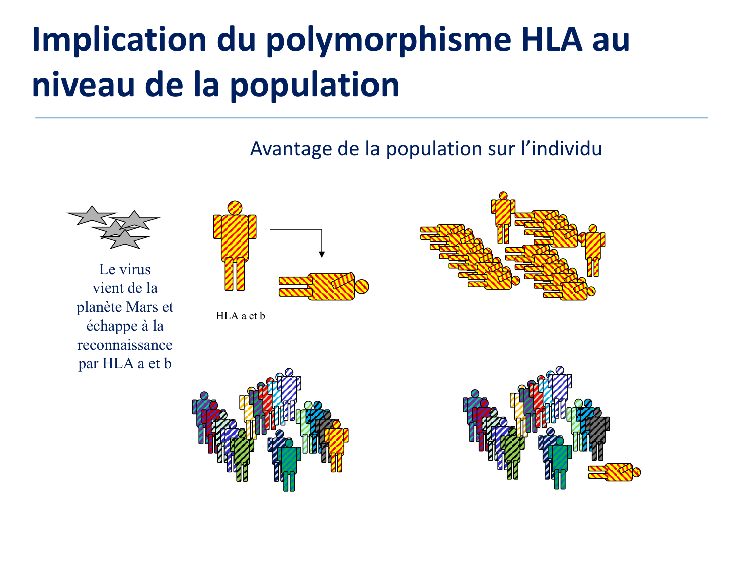 1ere 18.03 2026 Villard day 1 page 28