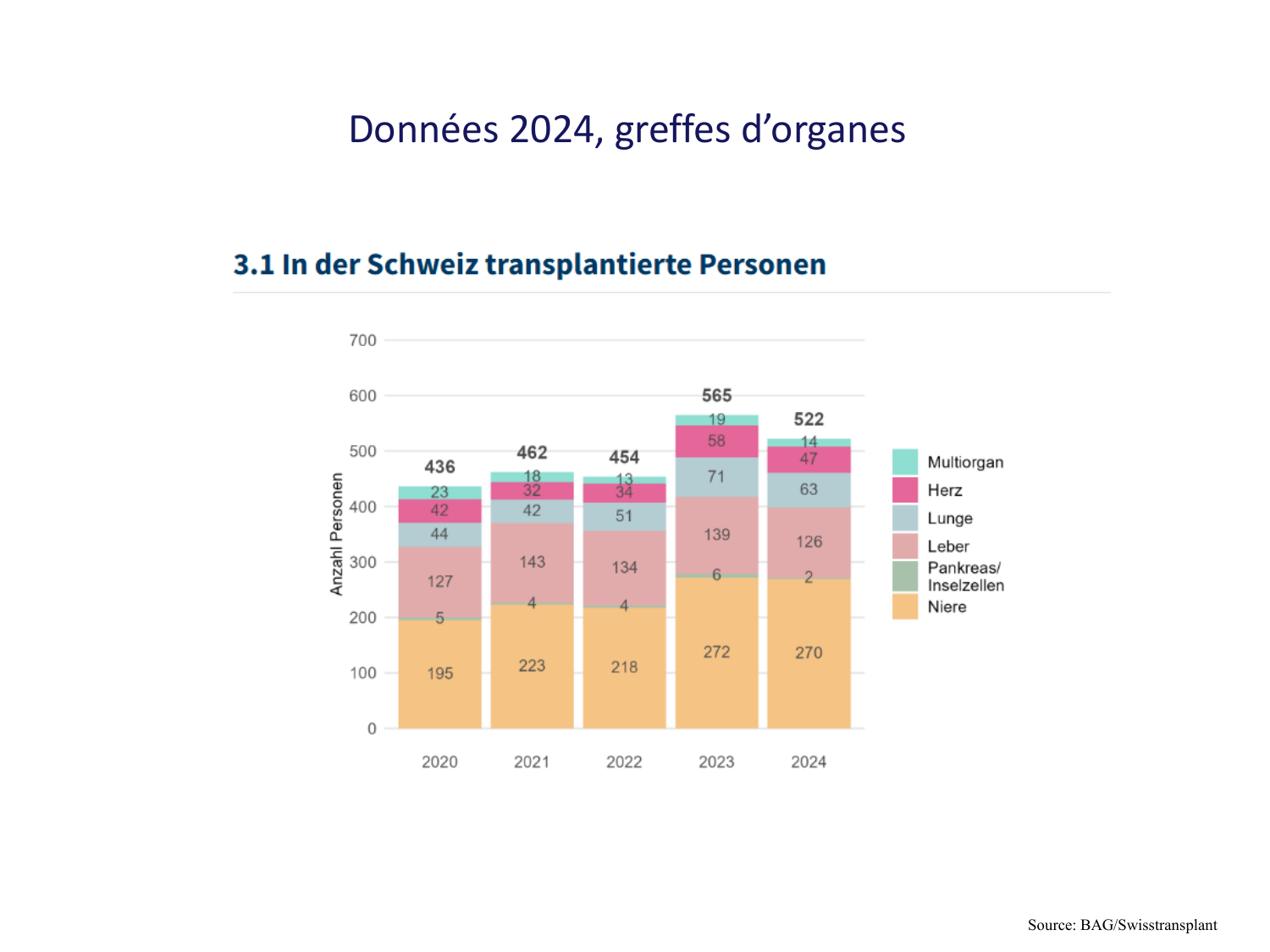 1ere 18.03 2026 Villard day 1 page 43