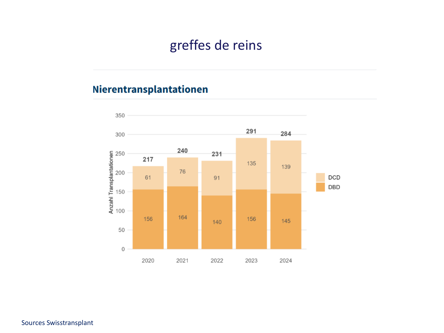 1ere 18.03 2026 Villard day 1 page 44