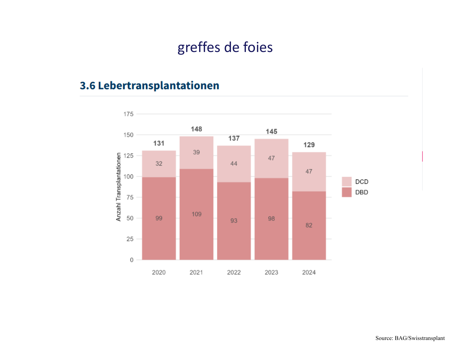 1ere 18.03 2026 Villard day 1 page 45