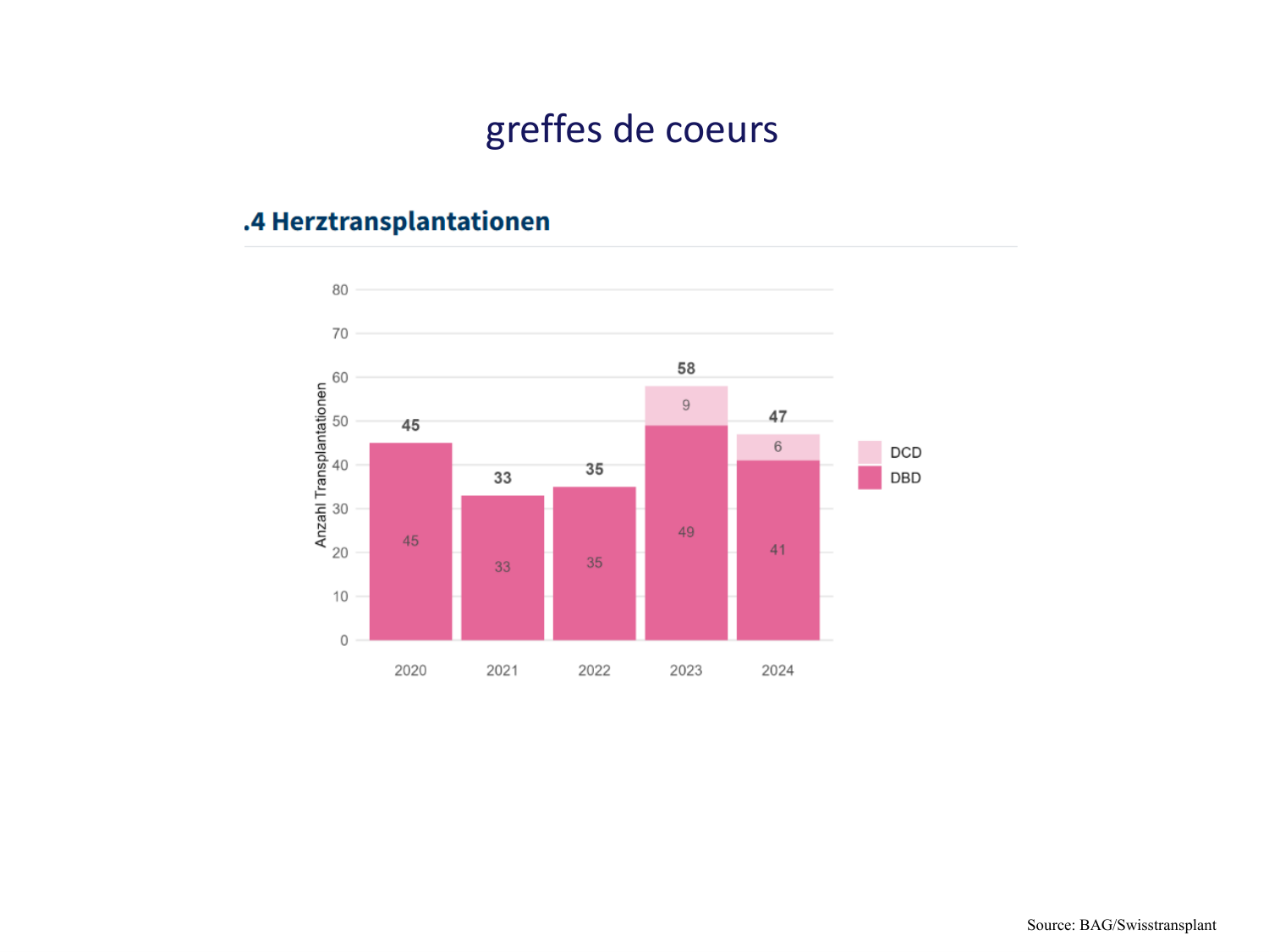 1ere 18.03 2026 Villard day 1 page 46