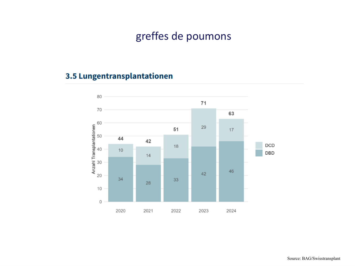 1ere 18.03 2026 Villard day 1 page 47