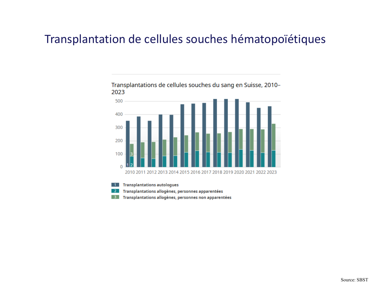1ere 18.03 2026 Villard day 1 page 49