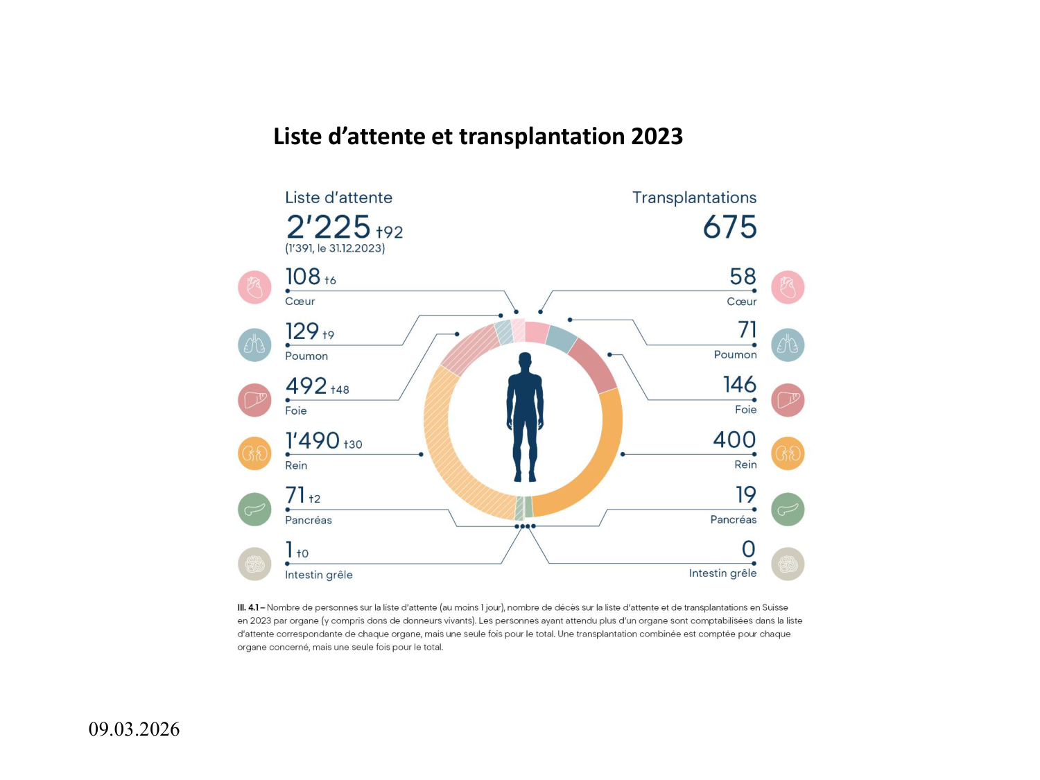 1ere 18.03 2026 Villard day 1 page 52