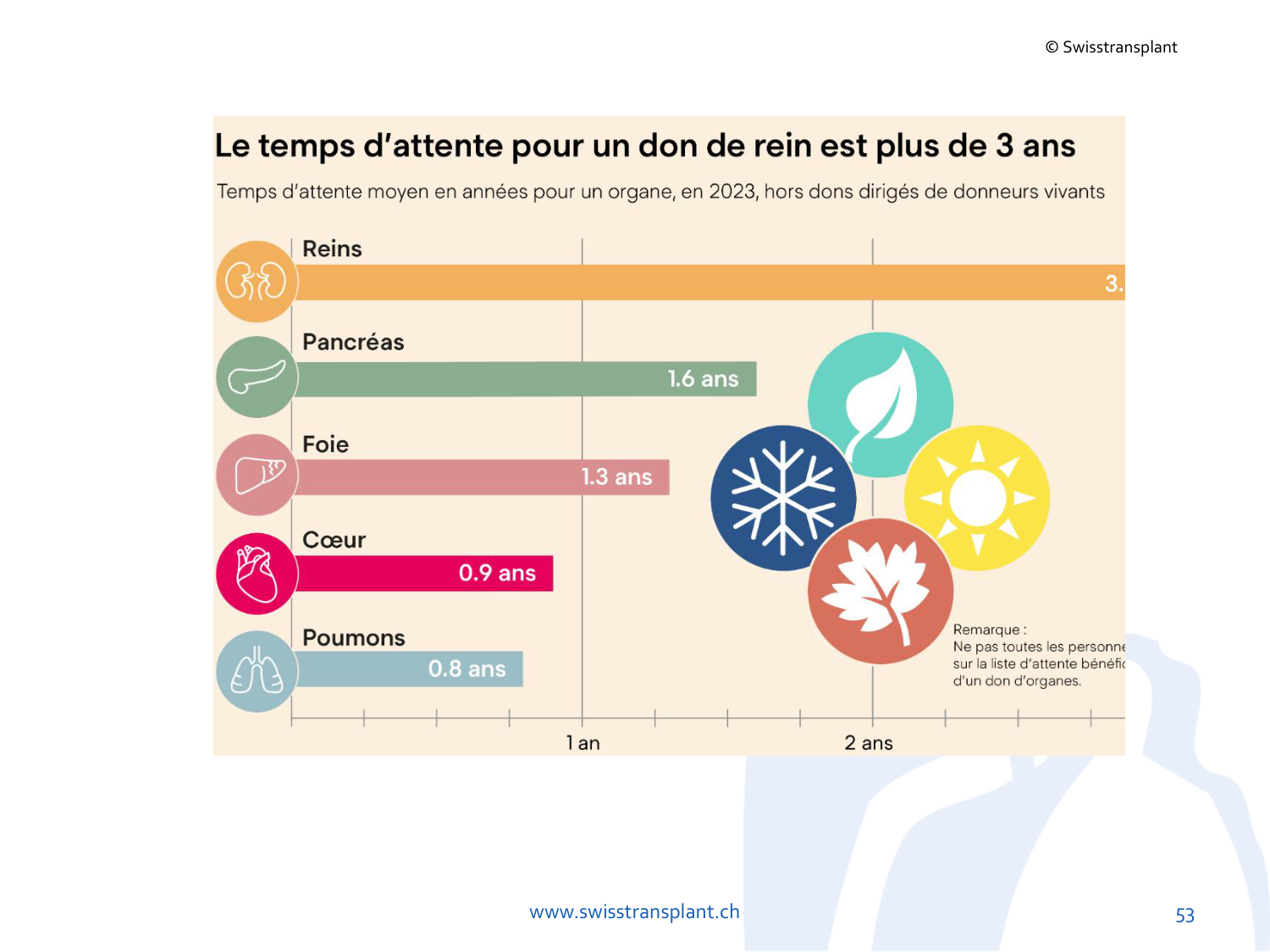 1ere 18.03 2026 Villard day 1 page 53