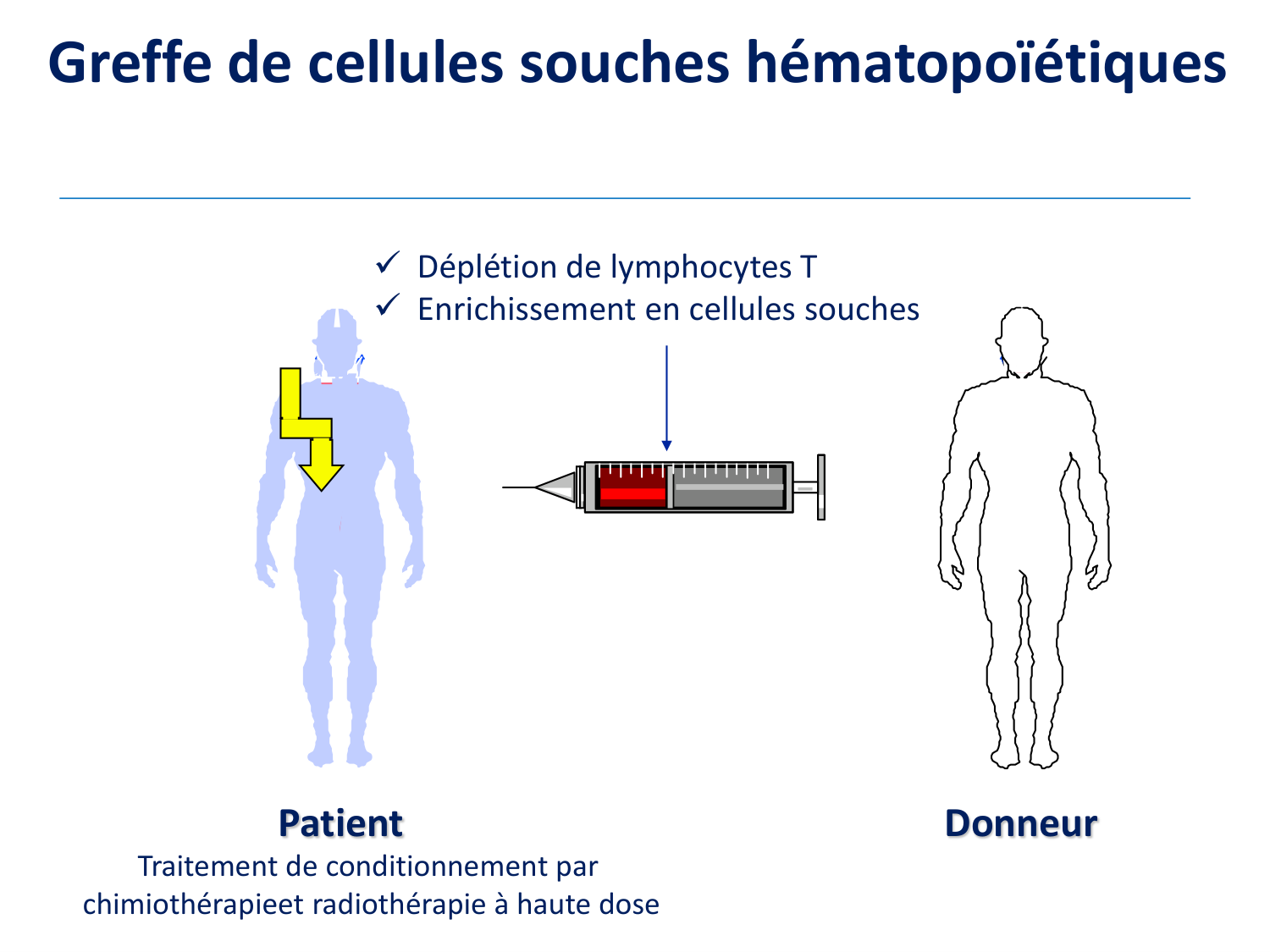 1ere 20.03 2026 Villard day 2 page 40