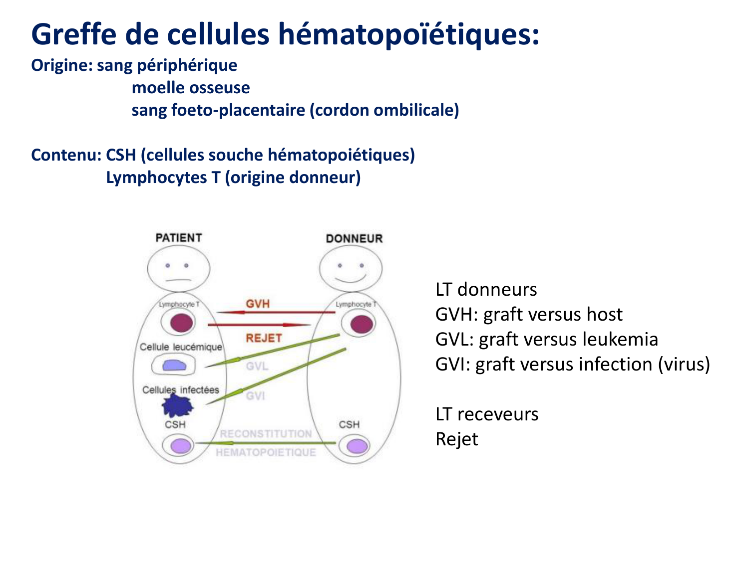 1ere 20.03 2026 Villard day 2 page 49