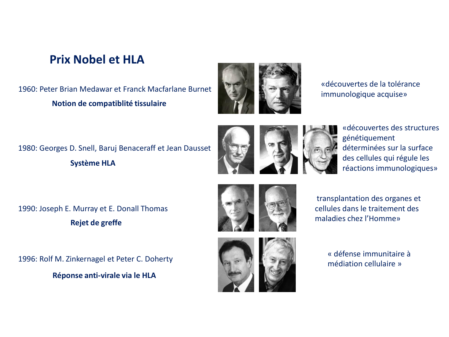 Cours HLA 2026 jv page 3