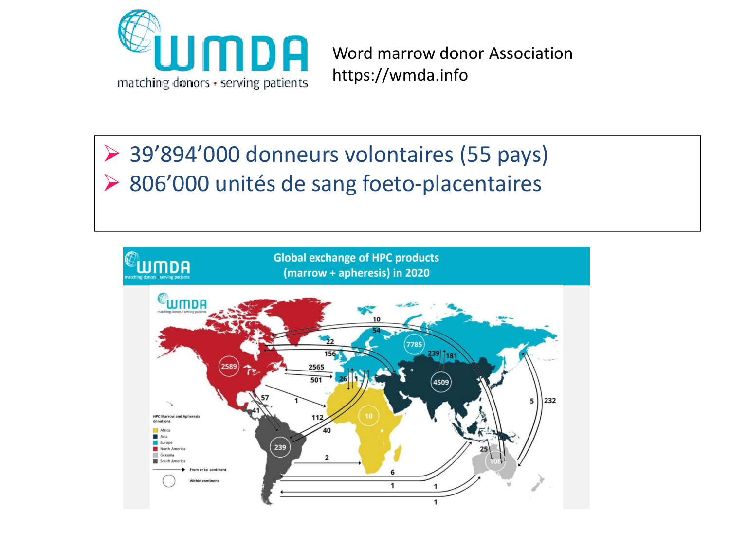 Cours HLA 2026 jv page 24