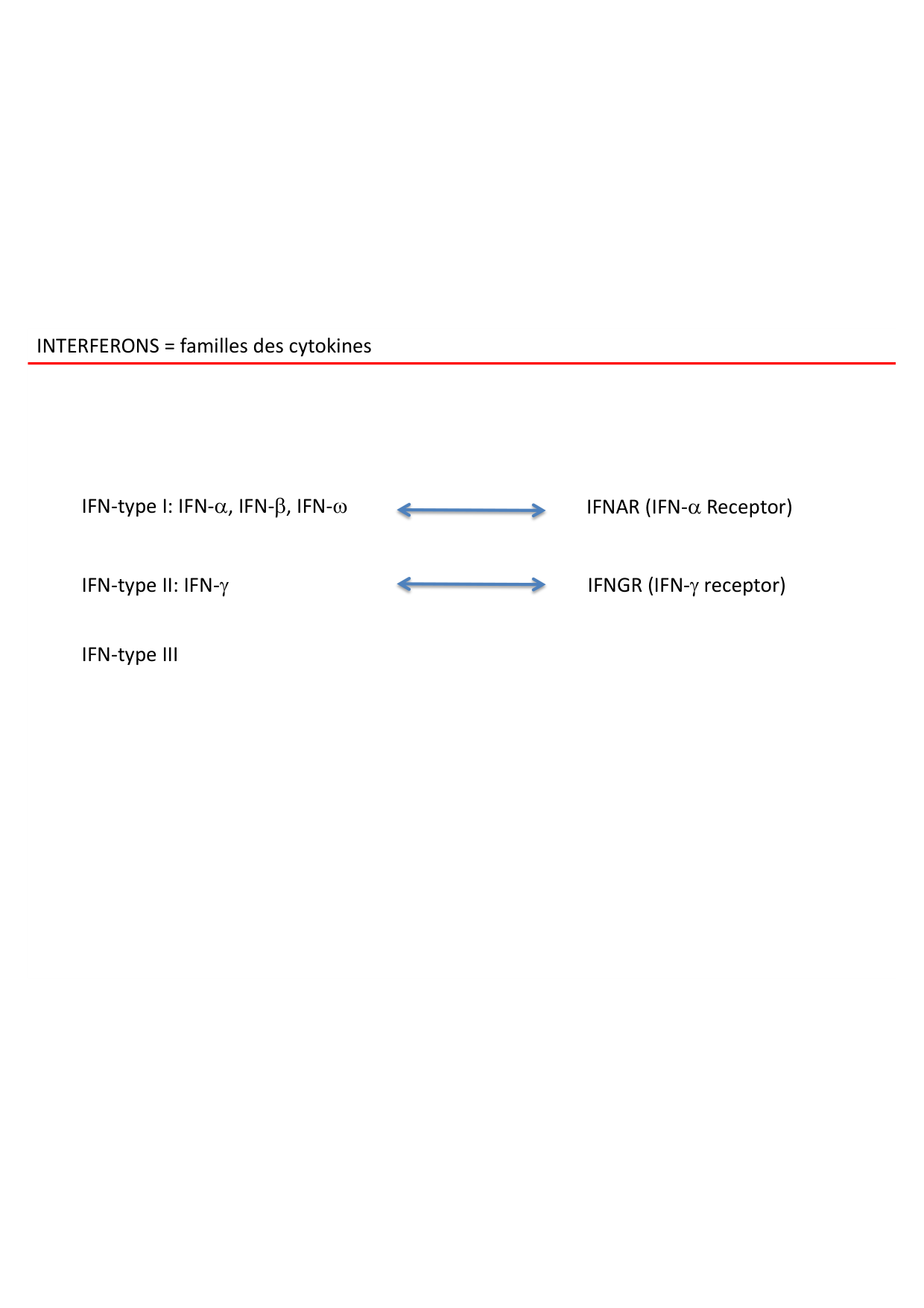 Cours2-ImmuniteInnee2026 page 24
