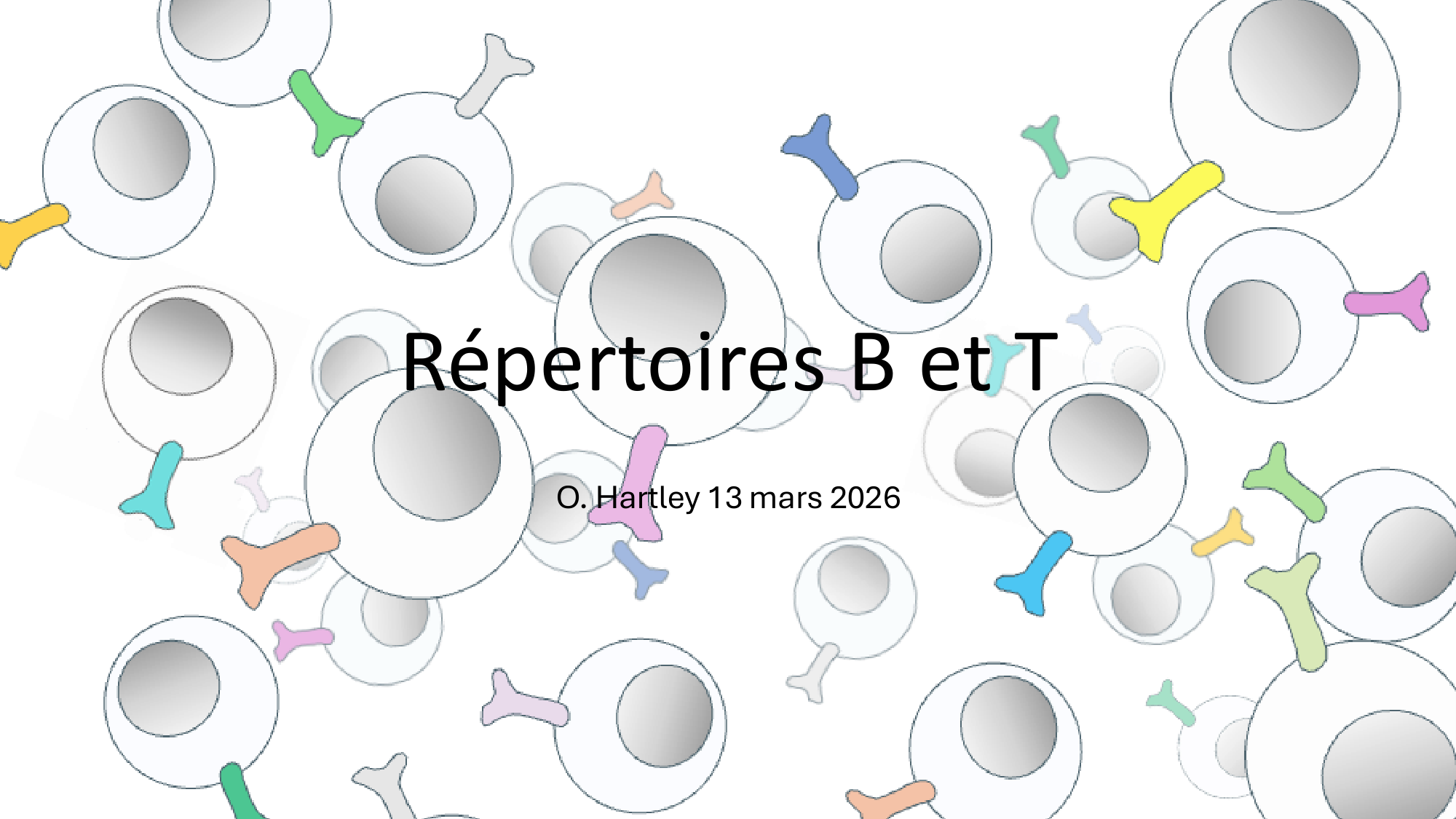 Répertoires B et T page 1