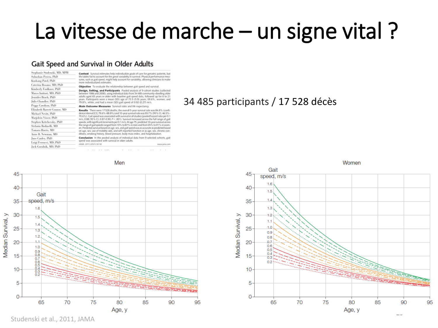 1-IntroductionLocomotion-2026 page 29