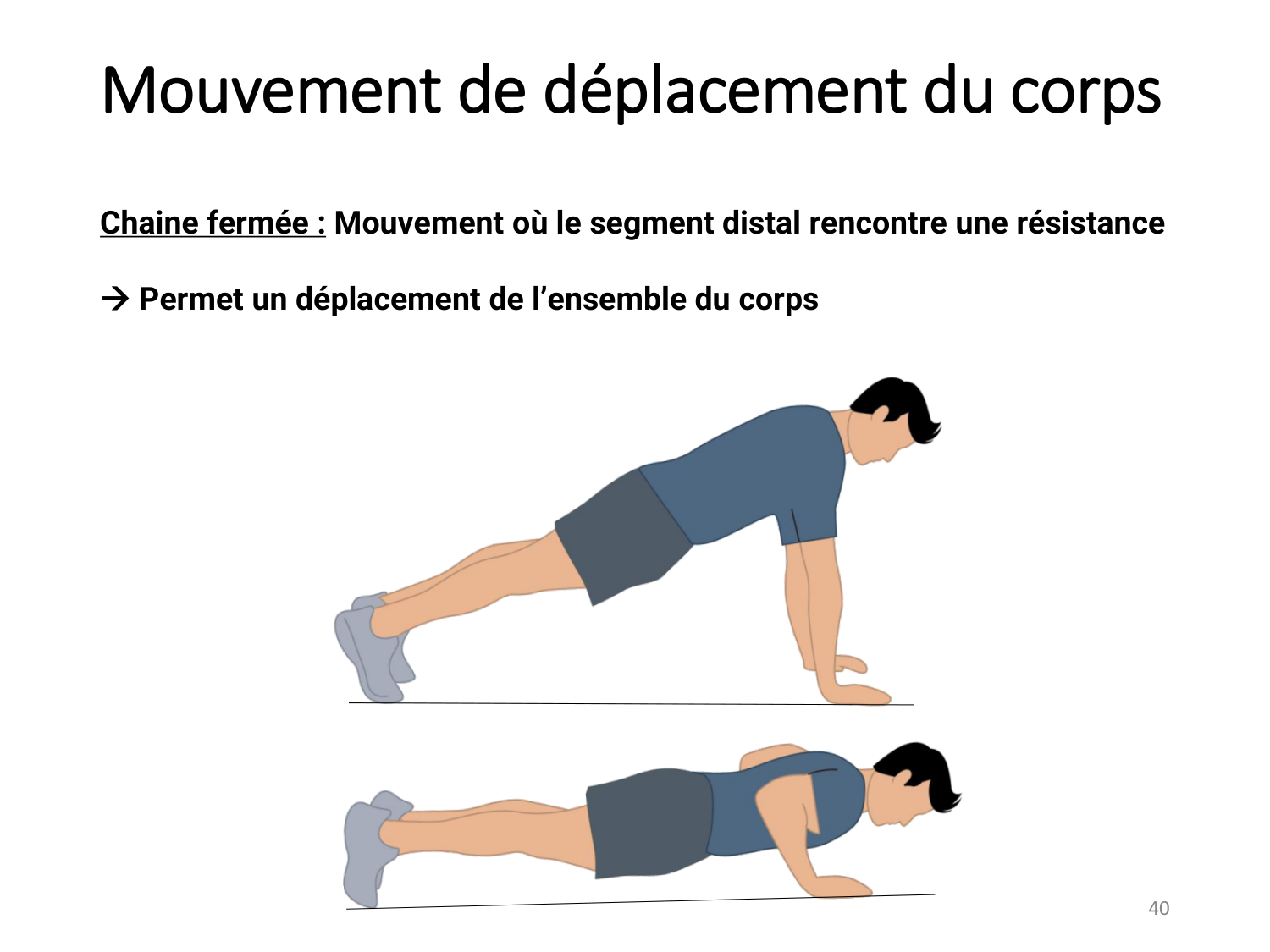 1-IntroductionLocomotion-2026 page 40