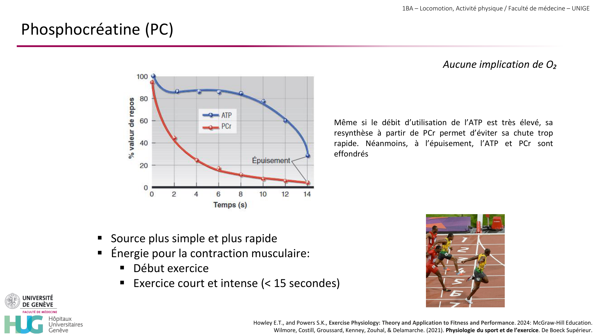1BA 2025-2026 2026.04.13 - Energie du mouvement - Ivo NETO SILVA page 25