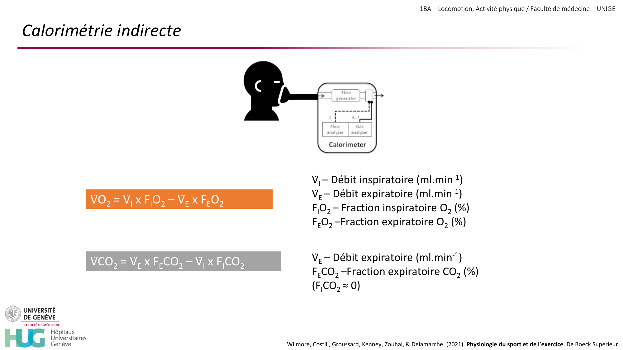 1BA 2025-2026 2026.04.13 - Energie du mouvement - Ivo NETO SILVA page 40