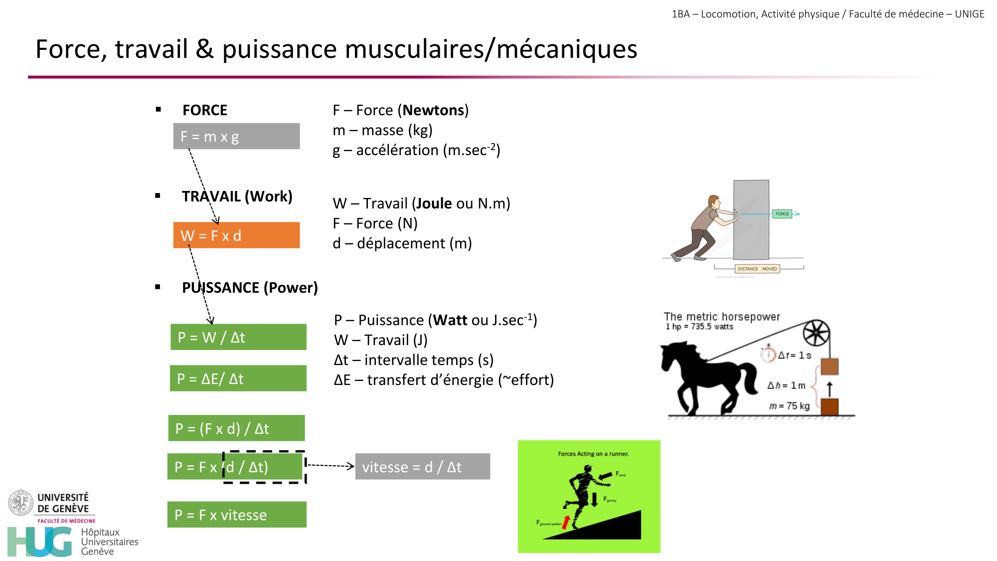 1BA 2025-2026 2026.04.13 - Energie du mouvement - Ivo NETO SILVA page 54