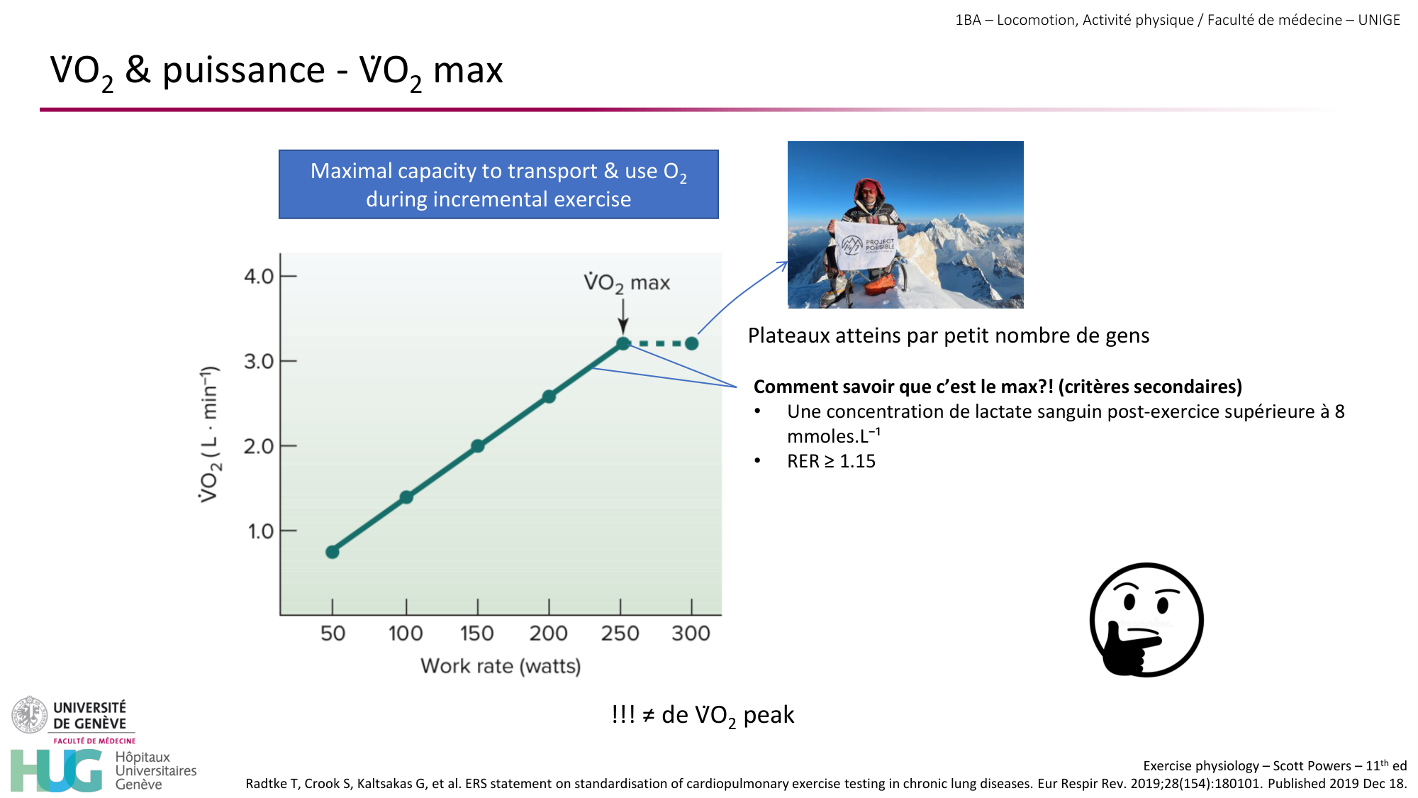 1BA 2025-2026 2026.04.13 - Energie du mouvement - Ivo NETO SILVA page 55