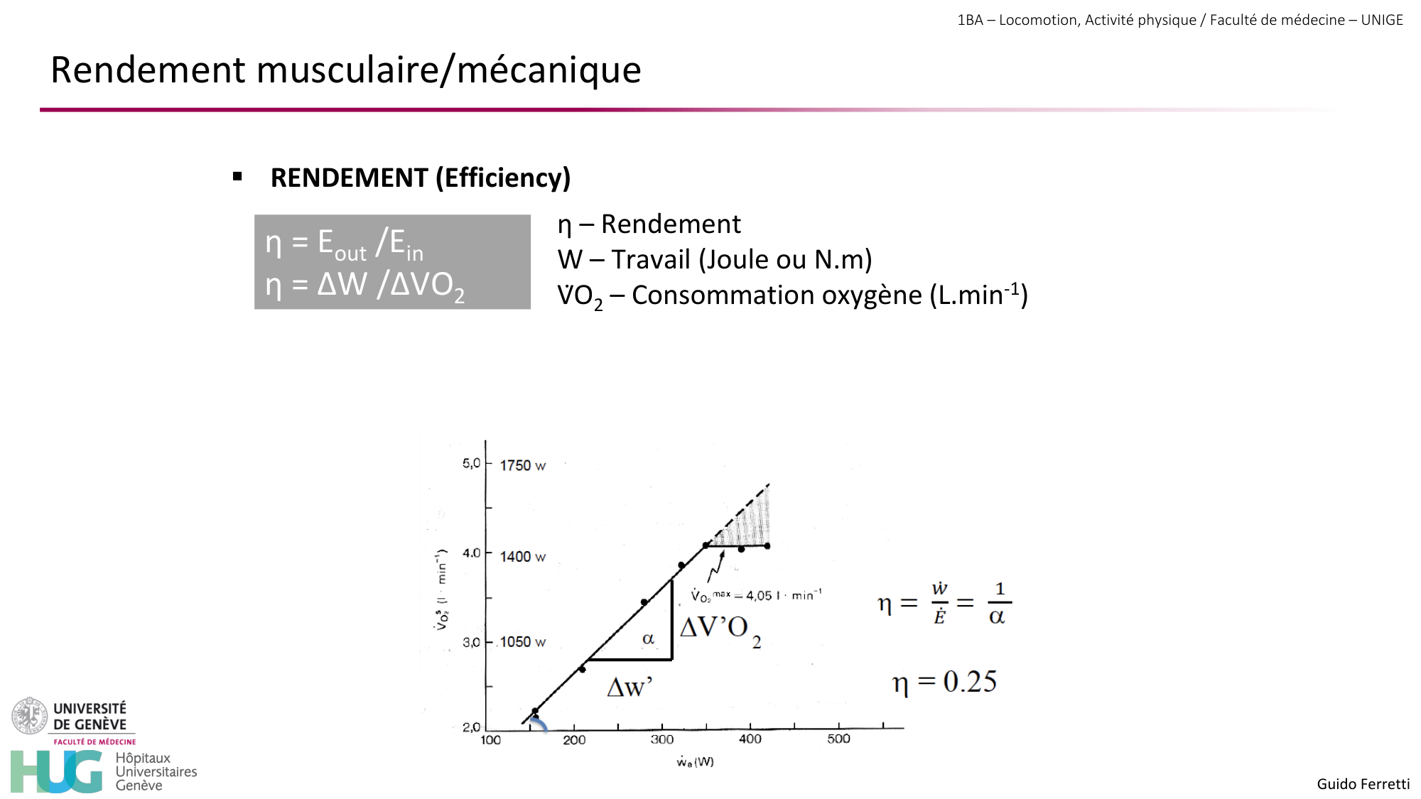 1BA 2025-2026 2026.04.13 - Energie du mouvement - Ivo NETO SILVA page 56