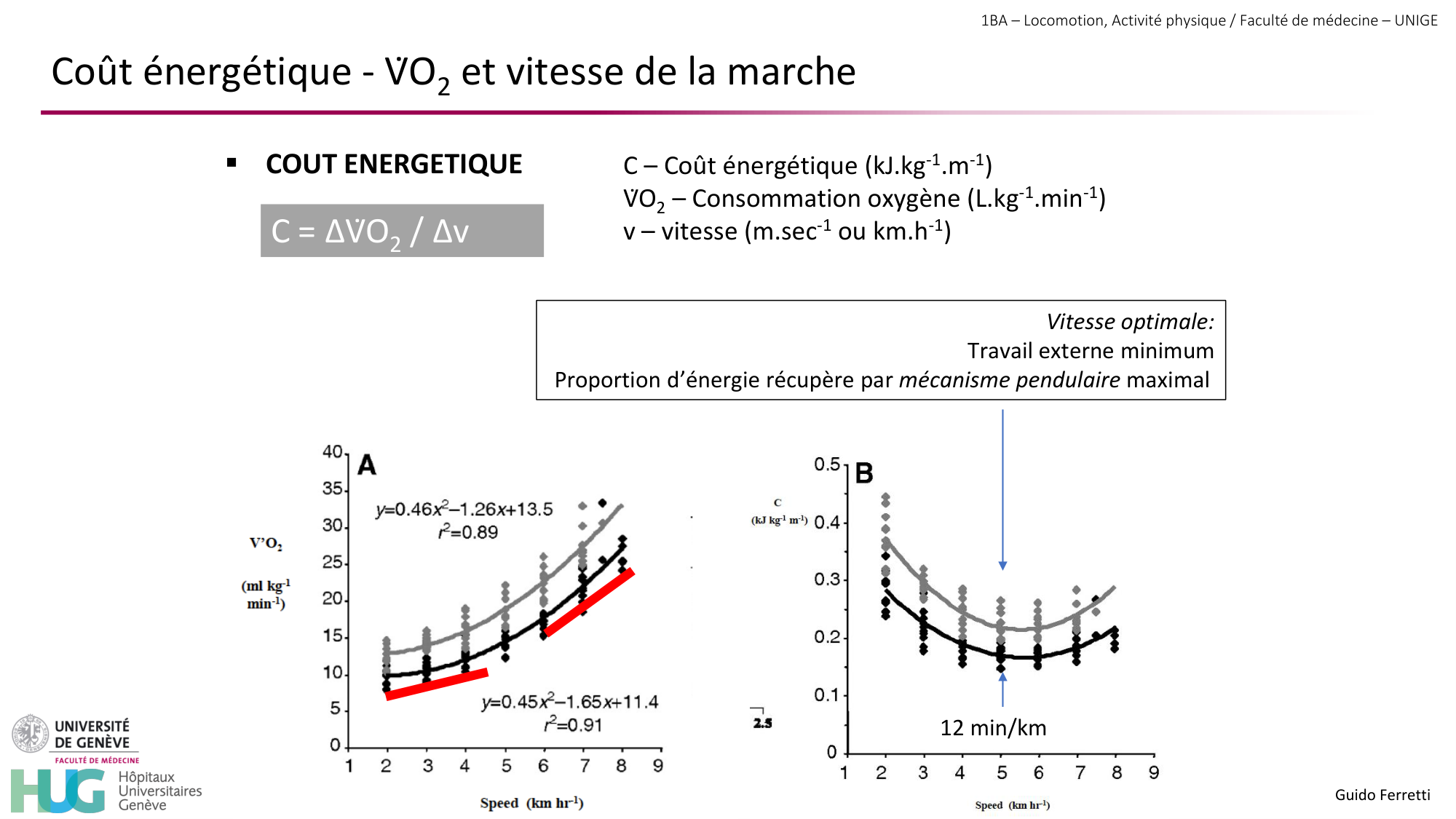 1BA 2025-2026 2026.04.13 - Energie du mouvement - Ivo NETO SILVA page 58