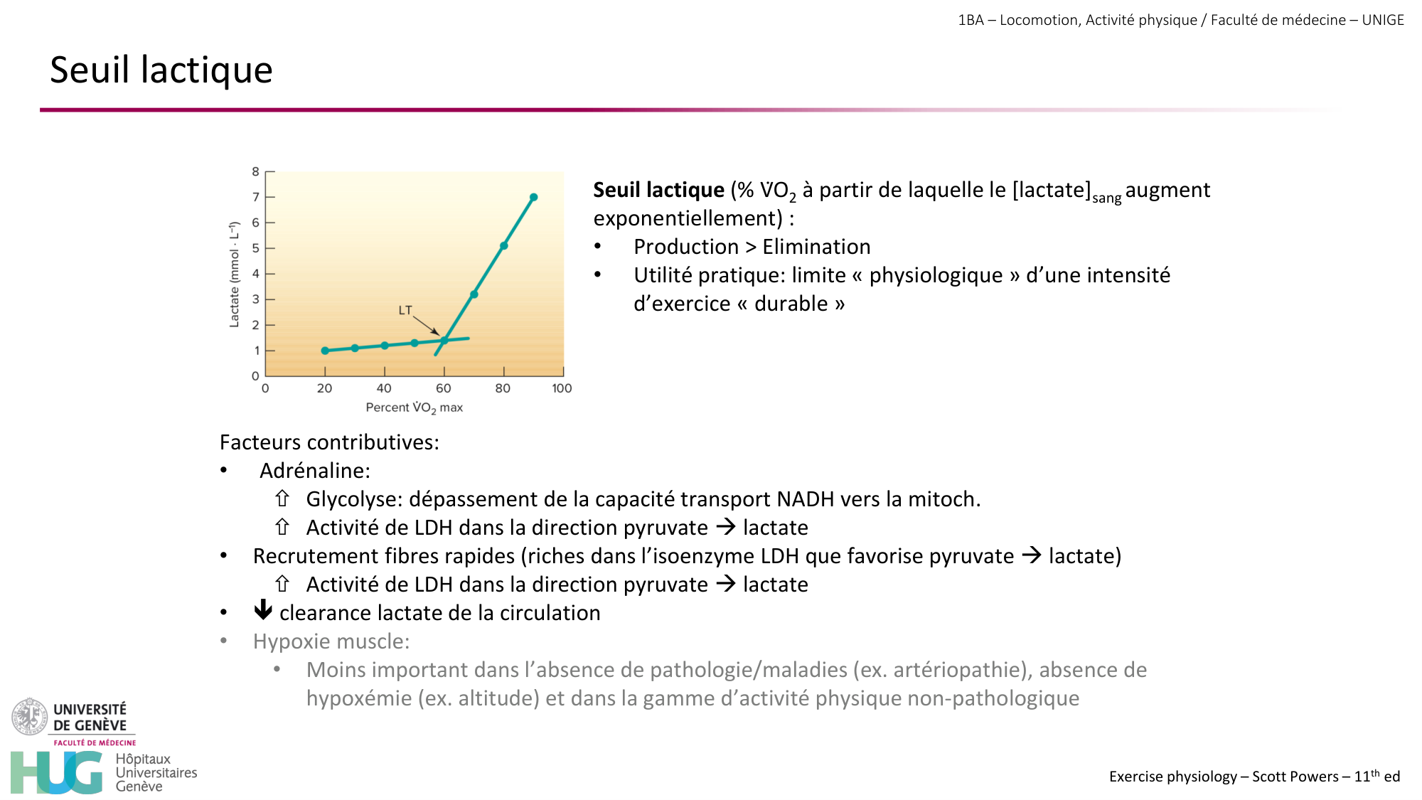 1BA 2025-2026 2026.04.13 - Energie du mouvement - Ivo NETO SILVA page 61