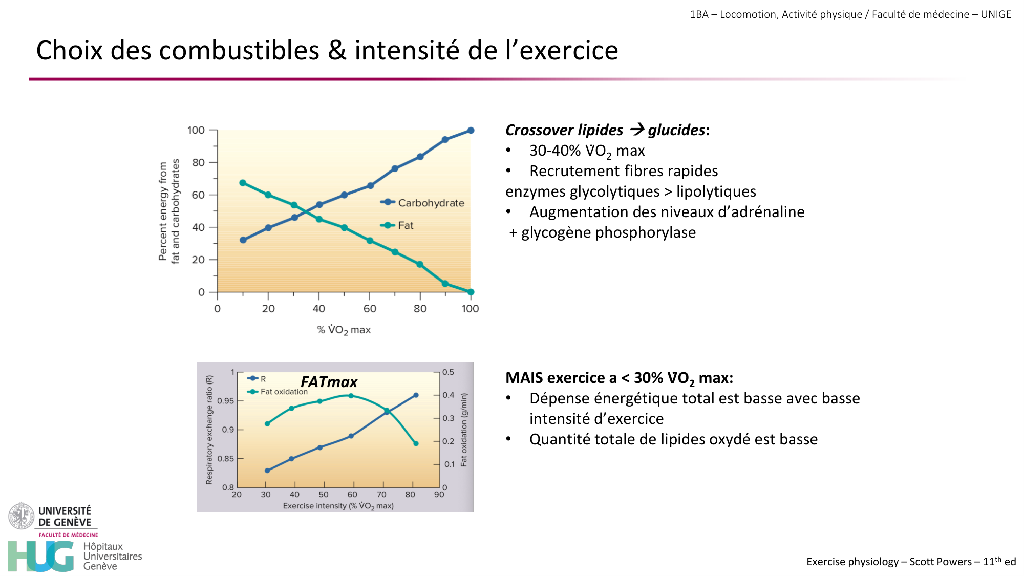 1BA 2025-2026 2026.04.13 - Energie du mouvement - Ivo NETO SILVA page 62